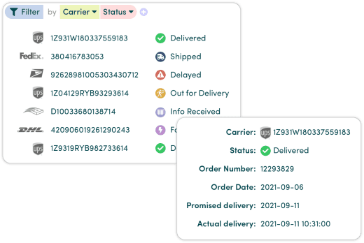 Shipment Visbility